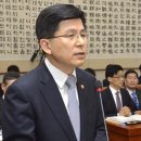 상대서로 이미지