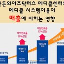 골든와이즈닥터스(주) 이미지