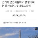 객관적인 수치로 보는 전기차와 내연기관차의 소방소요 필요 인력규모 차이 ㄷㄷㄷ 이미지