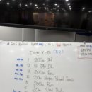 화채한박스강서 | [크로스핏스웻박스] 웨촬하고 돌아온 한 달 후기(강서구 박스 찾기 최종편)