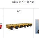 ㈜한일화물 네이버블로그