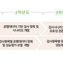 (주)한스