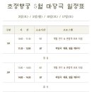 초정행궁
