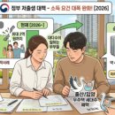 창녕군장애인근로사업장 | 근로기준법 임신 단축근무 기간, 유급 보장 이유