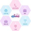 아이스까까 - 용인시 수지구 상현로 34 | 아이스까까