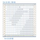 세라봄 공구 안내 - 품목, 사이즈, 가격 (사진 첨부) 이미지