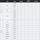 김경덕수학 이미지