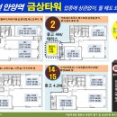 속편한내과마취통증의학과의원 이미지
