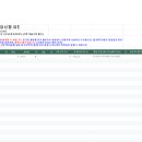 2026-1 보컬과 개설 과목 증설 수강신청 요청 안내 이미지