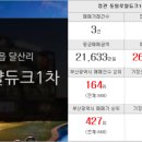 가화하나로공인중개사사무소 이미지