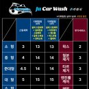 주카워시