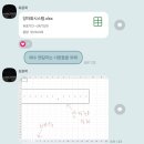 10/04, 10/05 가을공연 후기 + 1인1편지썼습니다답장좀ㅎㅎ 이미지