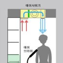 에어시스템 이미지
