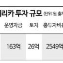 에코플라스틱(주) 이미지