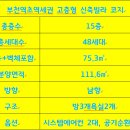 부천역지하도상가 이미지
