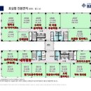 수피아영수전문학원