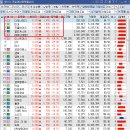 에스이솔루션(주) 이미지