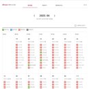 드림키즈풀빌라 sky 이미지