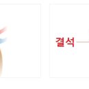 소문난비뇨의학과의원 이미지