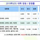 베스트영어