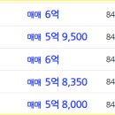 해들마을 408동 앞 네이버블로그
