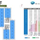 테크노공인중개사사무소 이미지