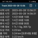 금룡 - 충주시 사직로 139 | 금룡