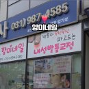 향미네일