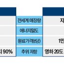 우리비엠 이미지