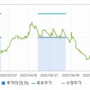 벽산무역 이미지