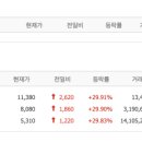 주식회사 바이오스마트 이미지