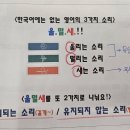 서진학원갈전캠퍼스학원