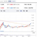 한빛 원자력 경상정비 이미지