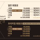 더멋짐피트니스 이미지