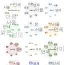 성모부부내과의원 이미지