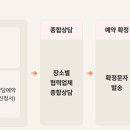 구로-현장-구로-521 이미지