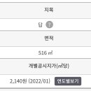 용사리민박 티스토리