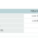 서대문자연사박물관(11월~2월) 이미지