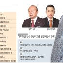 비즈그룹 헤럴드경제