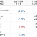 (주)지지씨에스 이미지