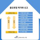 지안건축사사무소 이미지