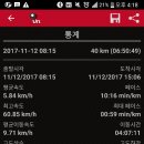 불당리슈퍼