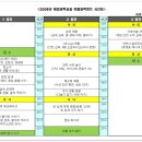 별자리호스텔 이미지