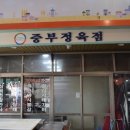 중부정육점 - 미추홀구 주안로 221 | 중부정육점