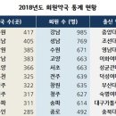 강남제일약국 이미지