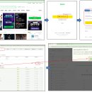 민트빛애플님~ 제글 좀 봐주실수 있을까요?(pc에서 다삭, 카카오머니결재 건) 이미지
