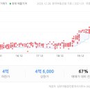 반석마을1단지아파트 이미지