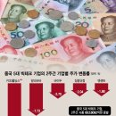 공룡발톱 이미지