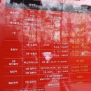 종합운동장 농구장 | [농구장 리뷰] 안양 정관장 아레나 | 2층 일반석 2층 22구역 K열 14번 | 부산 KCC vs 안양 정관장...