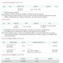 아암대로2 이미지